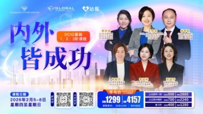 Level 123 Success Inside & Outside 内外皆成功