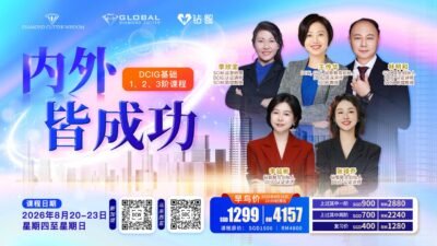 Level 123 Success Inside & Outside 内外皆成功