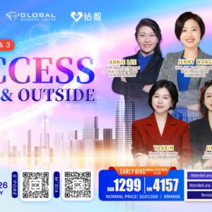 Level 123 Success Inside & Outside 内外皆成功
