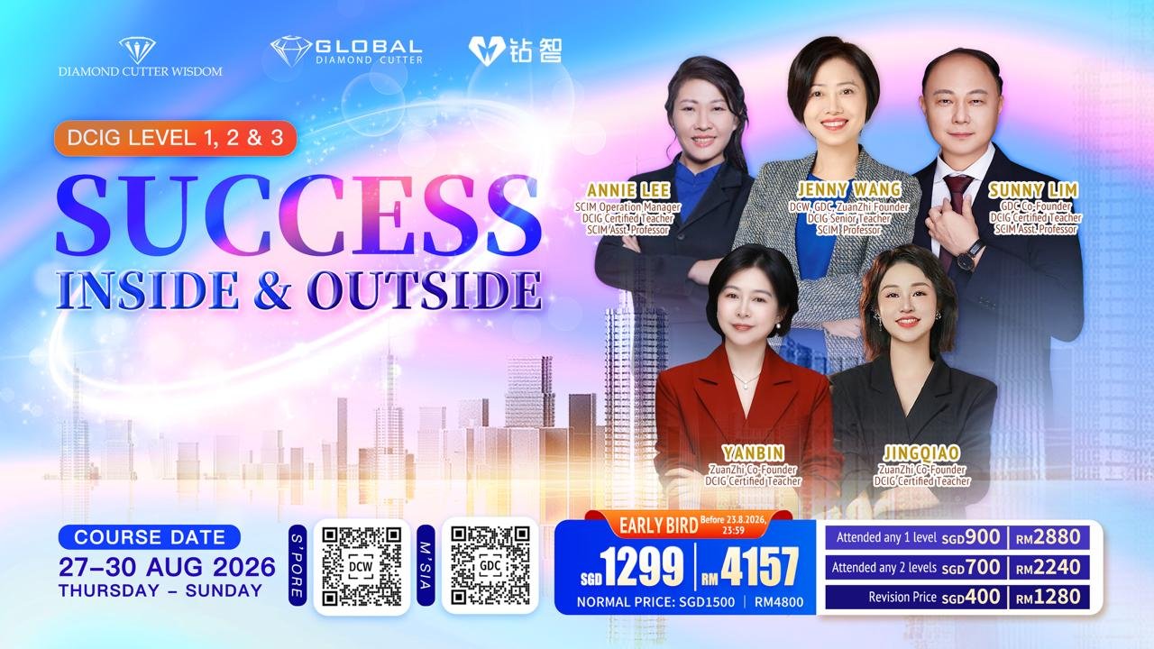 Level 123 Success Inside & Outside 内外皆成功