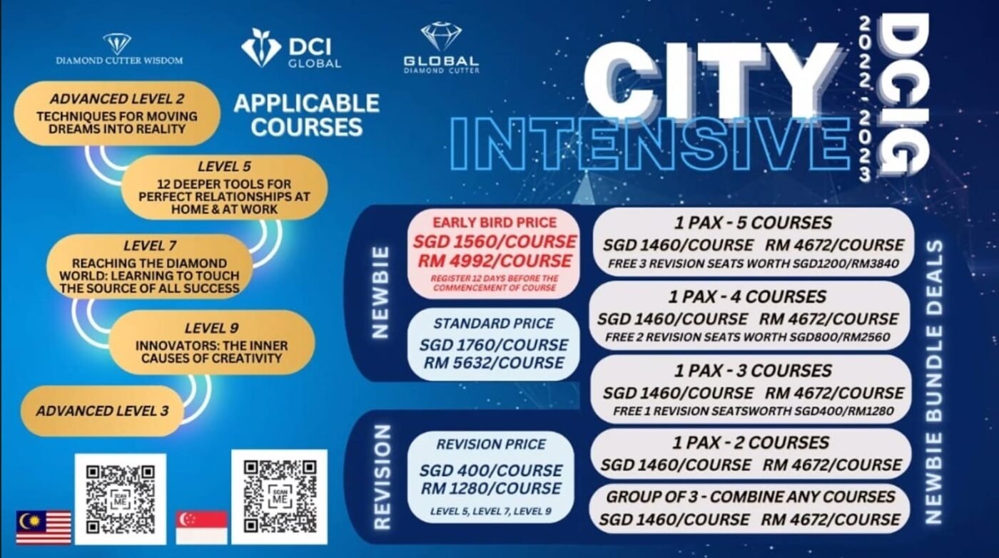 Diamond Cutter Wisdom