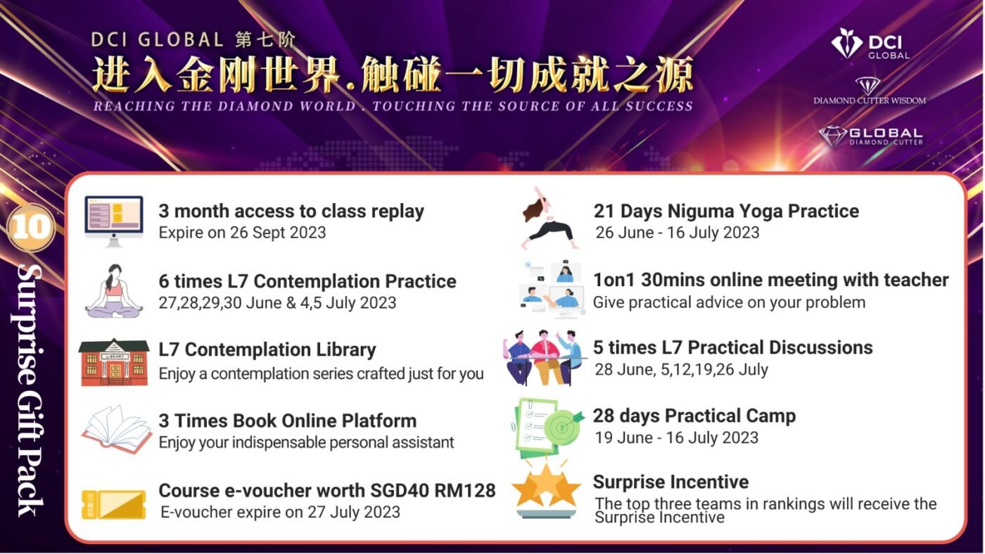 Diamond Cutter Wisdom