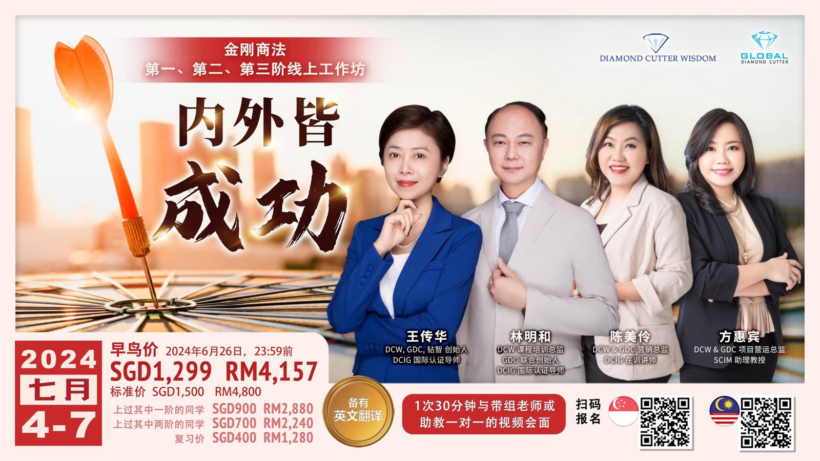 三个杯子故事，调整动机静思 