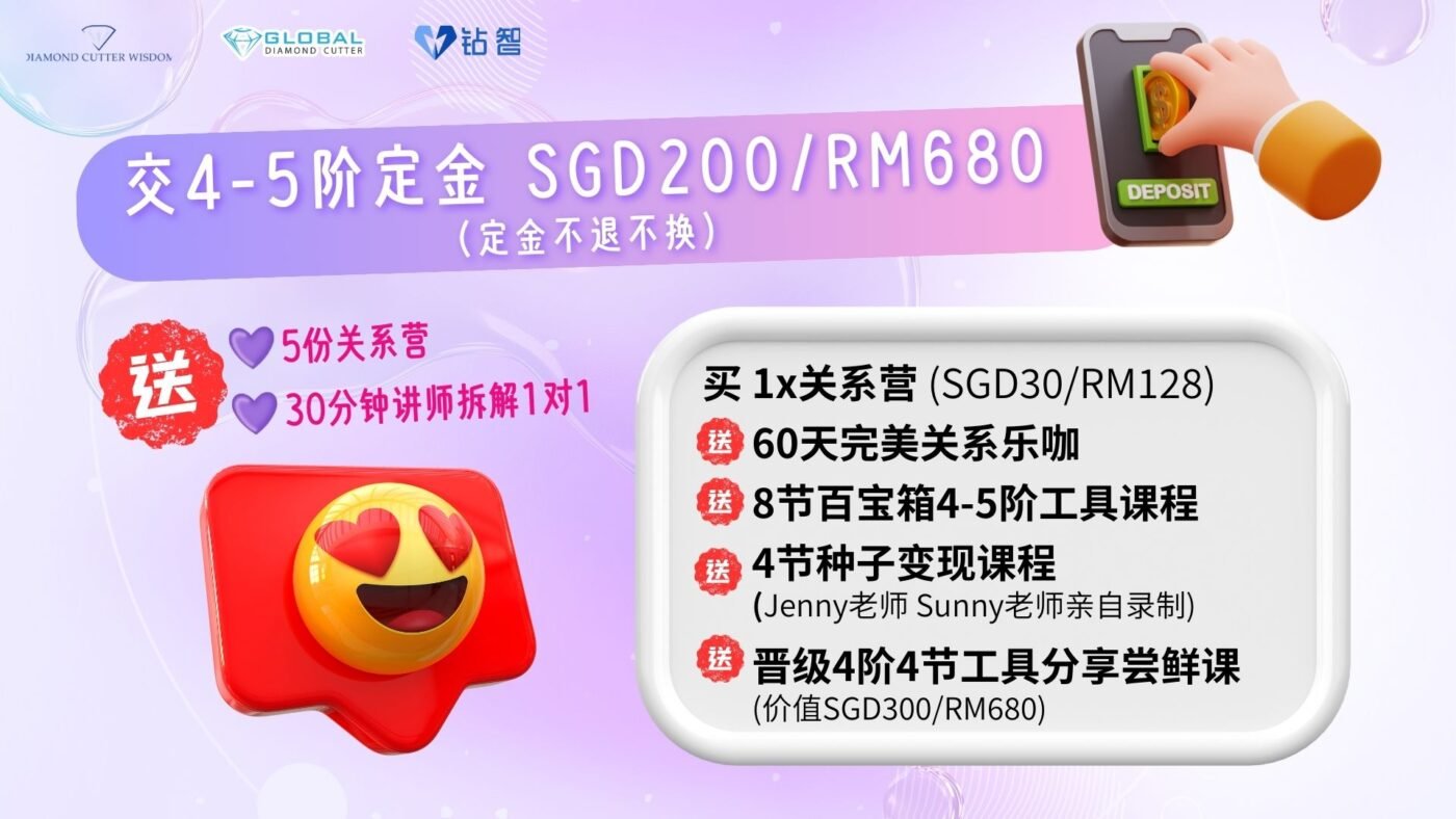 Diamond Cutter Wisdom