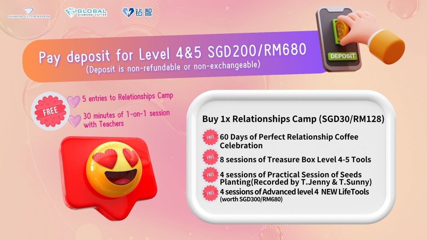 Diamond Cutter Wisdom