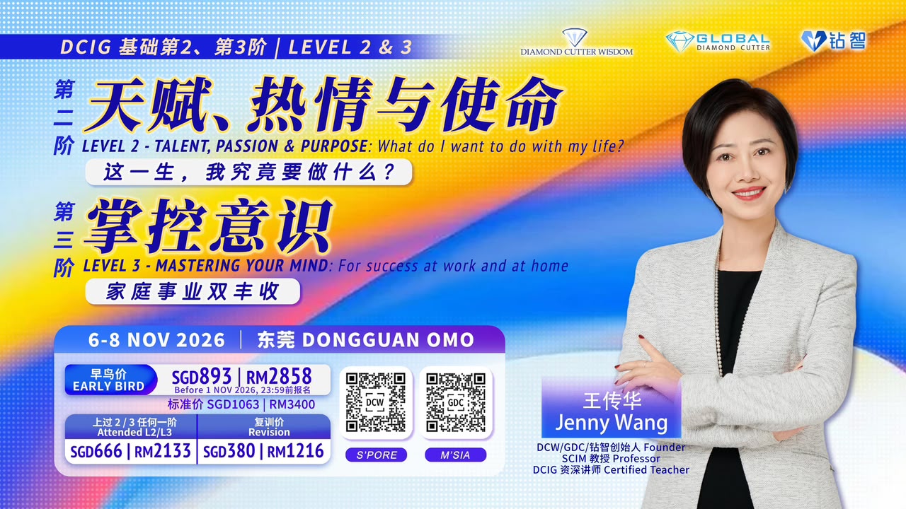 第2-3 阶 天赋、热情与使命 这一生，我究竟要做什么？Level 2 – 3 Talent, Passion & Purpose， Mastering Your Mind