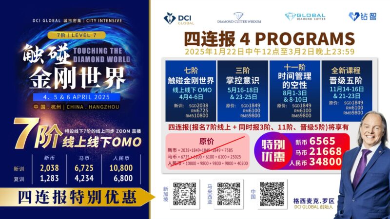 DCI GLOBAL CITY INTENSIVE (BUNDLE)  城市密集 (配套）