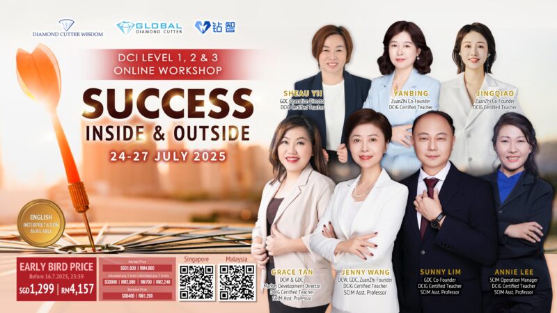 Level 123 Success Inside & Outside 内外皆成功