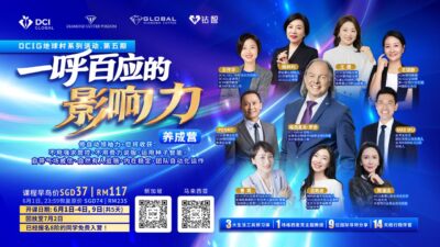《One Call, Hundred Responses》 Bootcamp: Automatic Leadership 《一呼百应》养成营 自动领袖力 地球村特辑